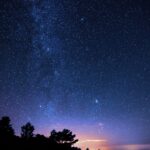 Fenomena Langit: Jenis, Penyebab, dan Cara Menikmatinya dengan Aman