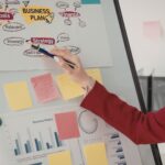 Strategi Social Media Marketing 2026 yang Efektif untuk Bisnis Kecil